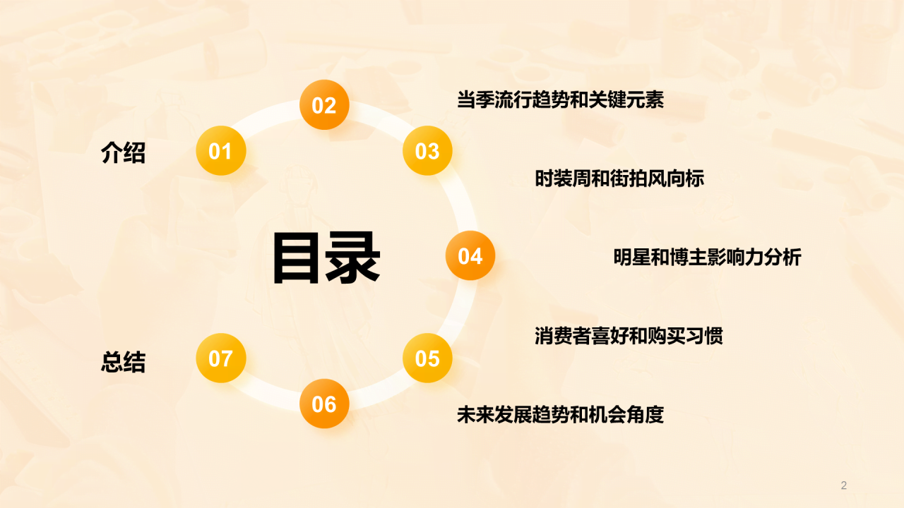 黄色商务现代时尚趋势预测PPT模板