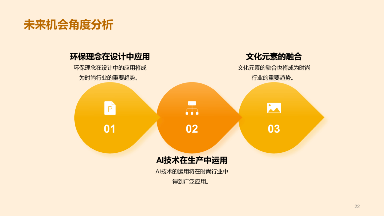 黄色商务现代时尚趋势预测PPT模板