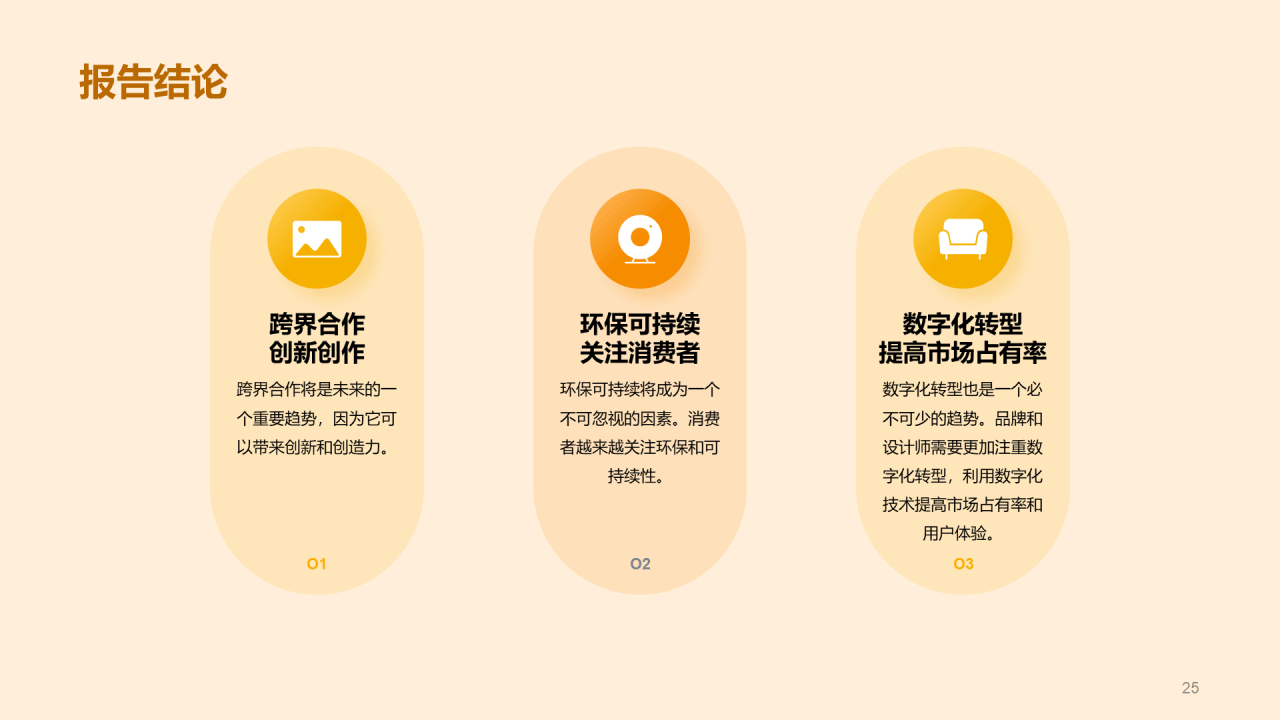 黄色商务现代时尚趋势预测PPT模板