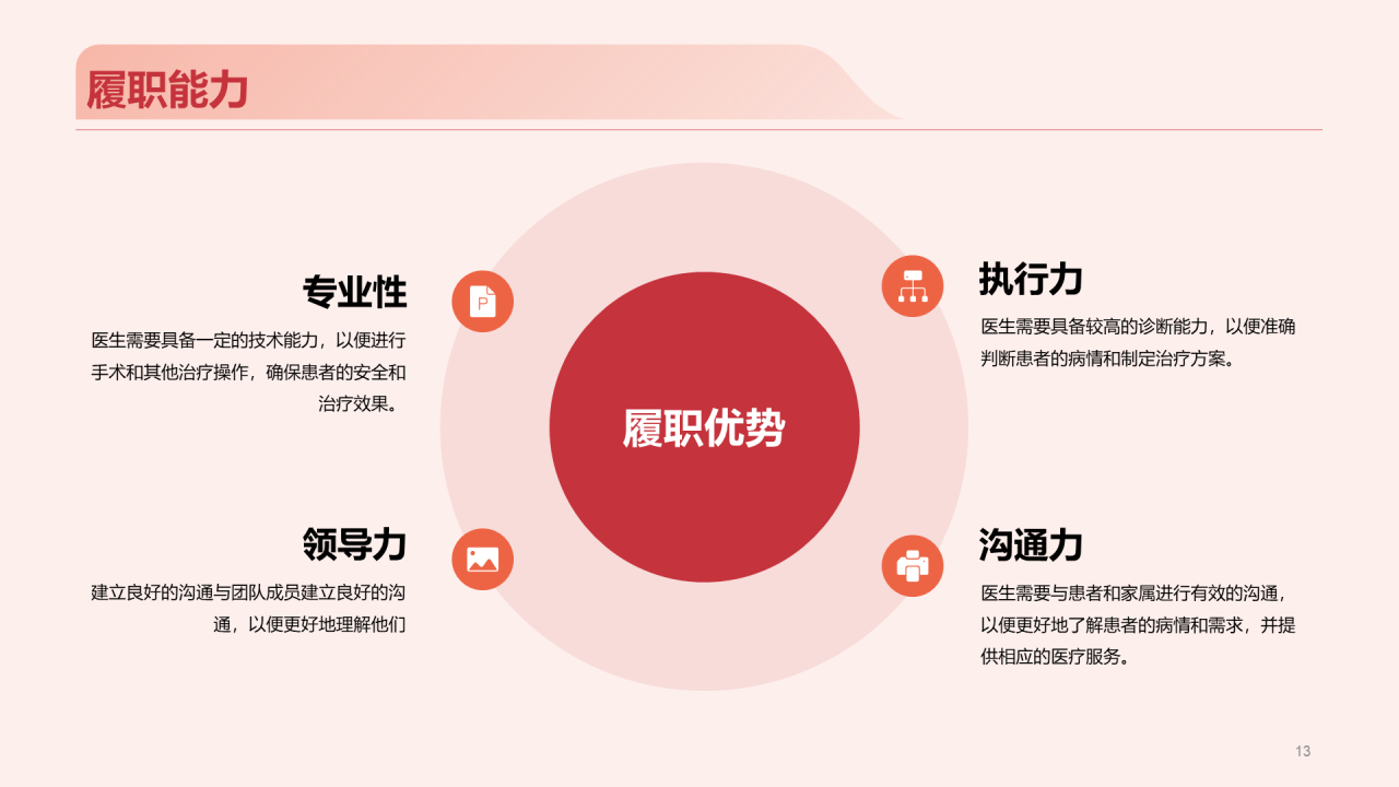 红色现代商务医疗专业竞聘述职PPT模板