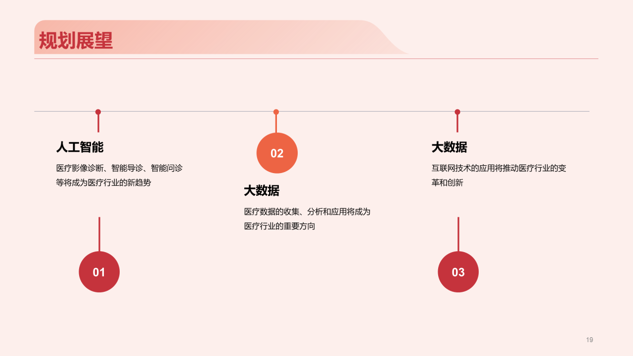 红色现代商务医疗专业竞聘述职PPT模板