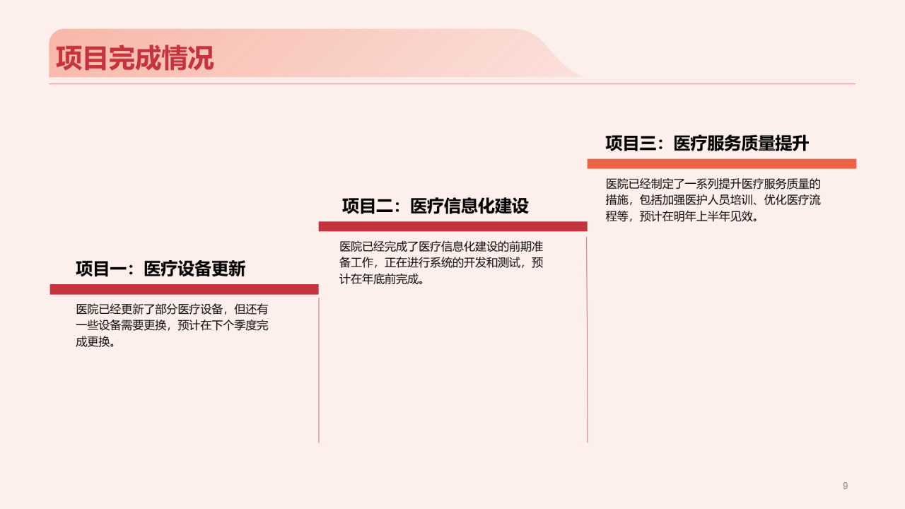 红色现代商务医疗专业竞聘述职PPT模板