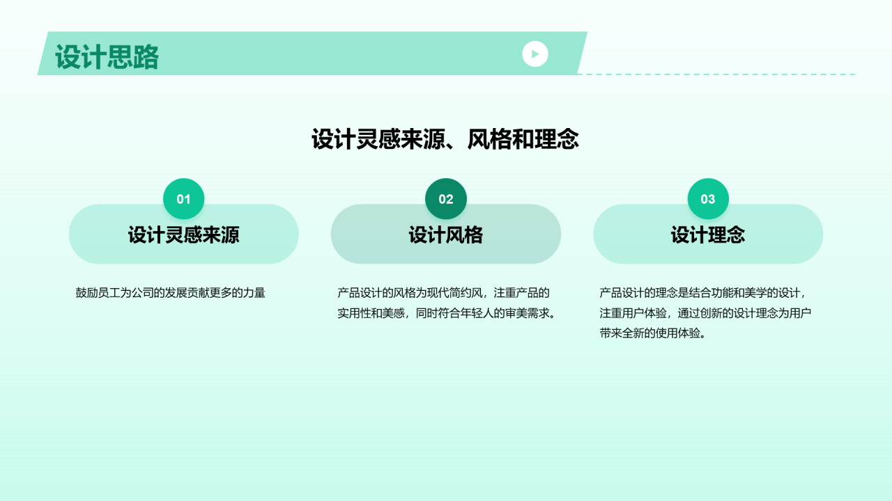 绿色渐变新产品发布会PPT模板