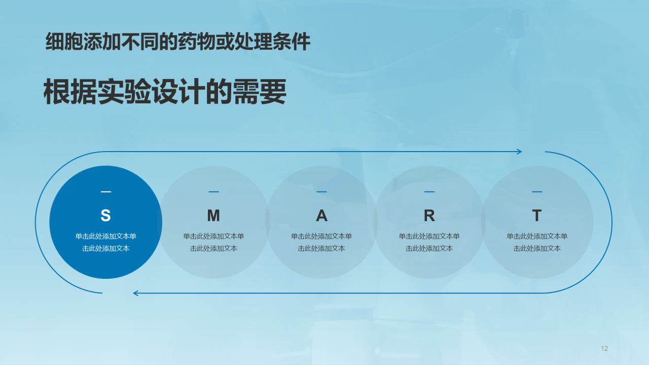 蓝色简约生物医疗研究报告PPT