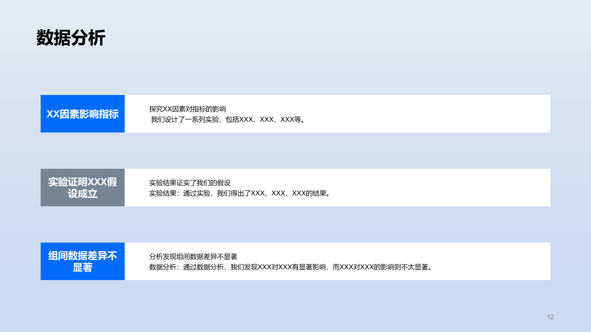 蓝色医疗国际合作项目毕业答辩PPT