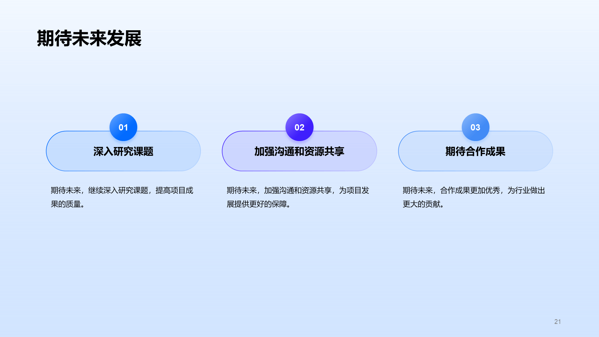 蓝色医疗国际合作项目毕业答辩PPT