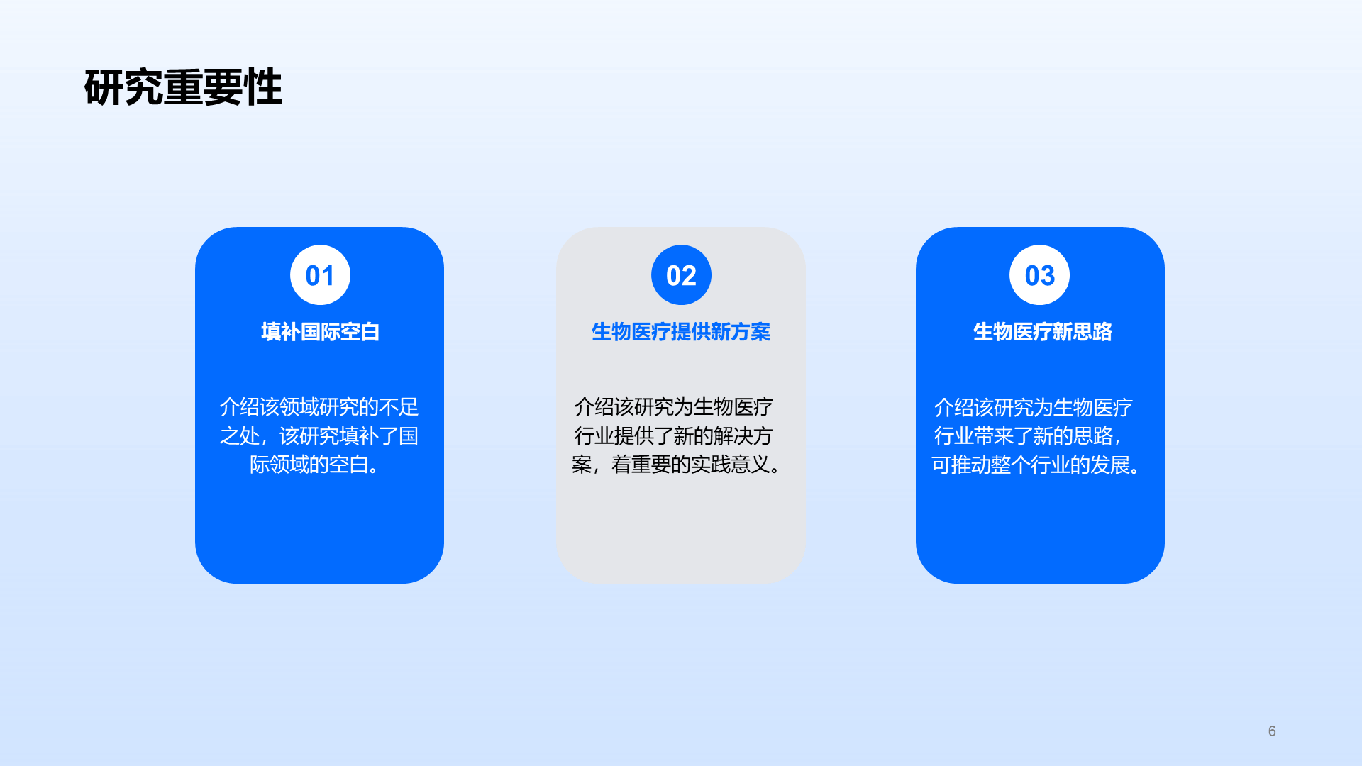 蓝色医疗国际合作项目毕业答辩PPT