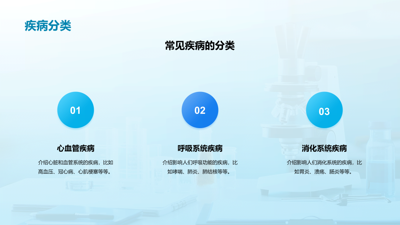 蓝色创意酷炫健康科普知识PPT模板
