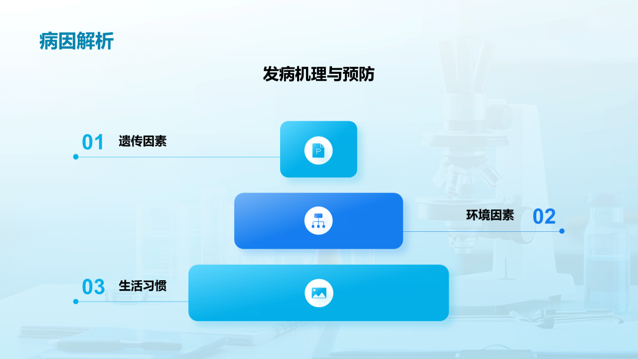 蓝色创意酷炫健康科普知识PPT模板