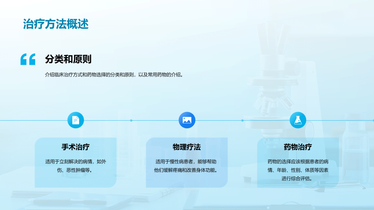 蓝色创意酷炫健康科普知识PPT模板