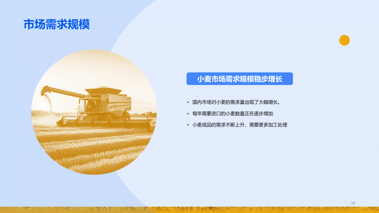 蓝黄色现代商务小麦产业链研究PPT模板