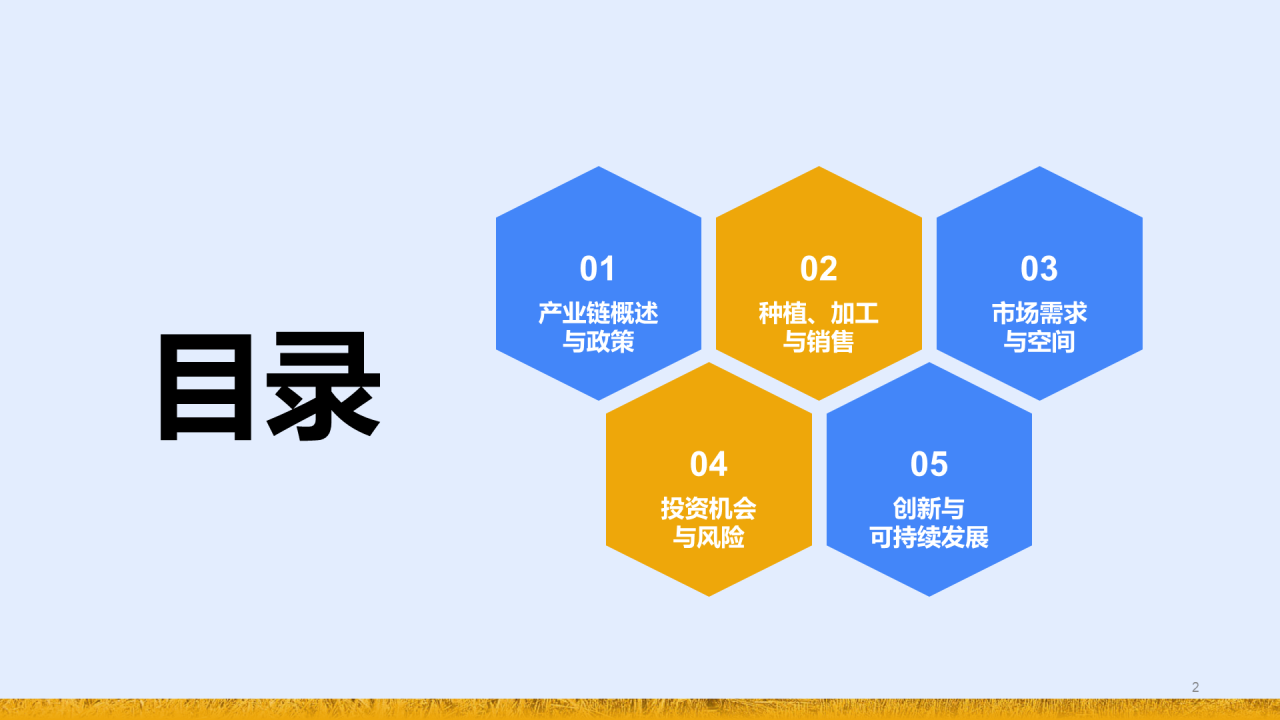 蓝黄色现代商务小麦产业链研究PPT模板