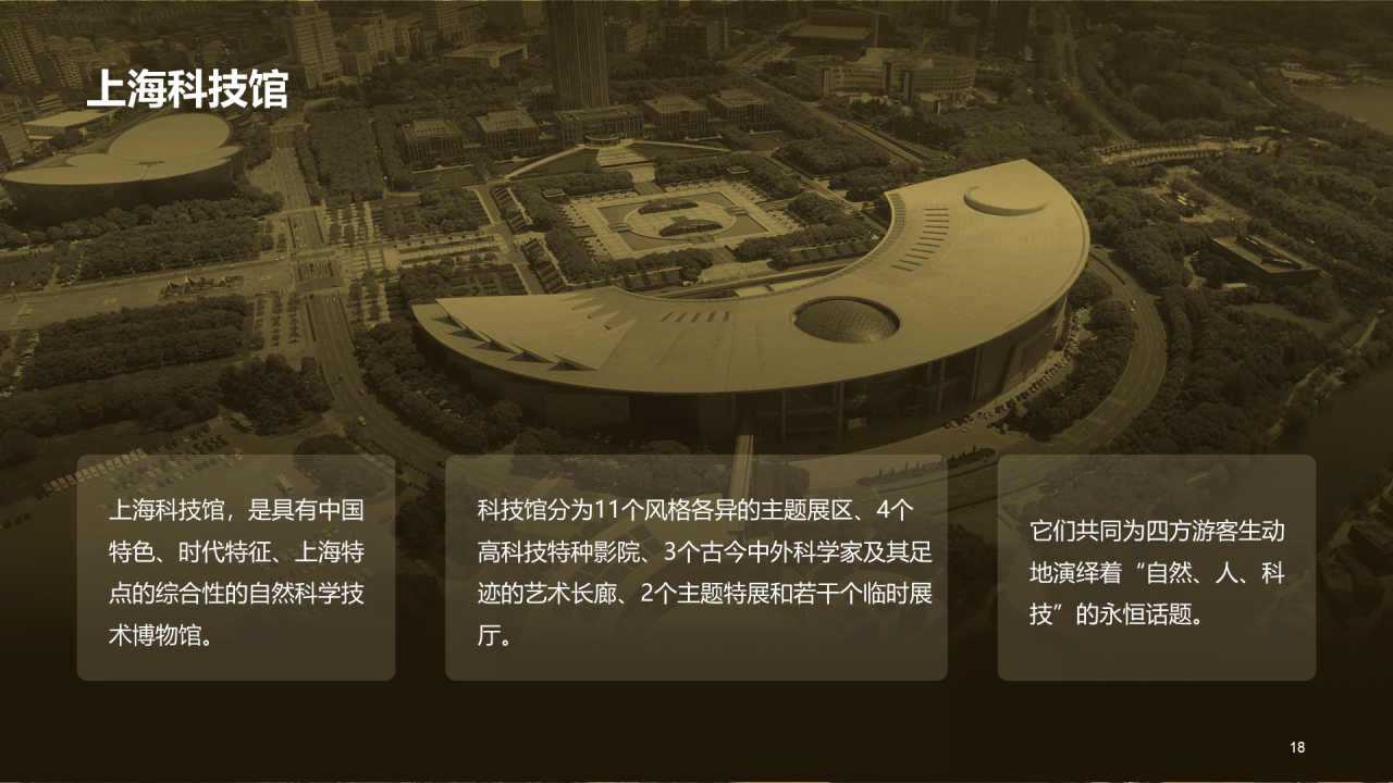 黄色复古中式国际博物馆日培训课件PPT