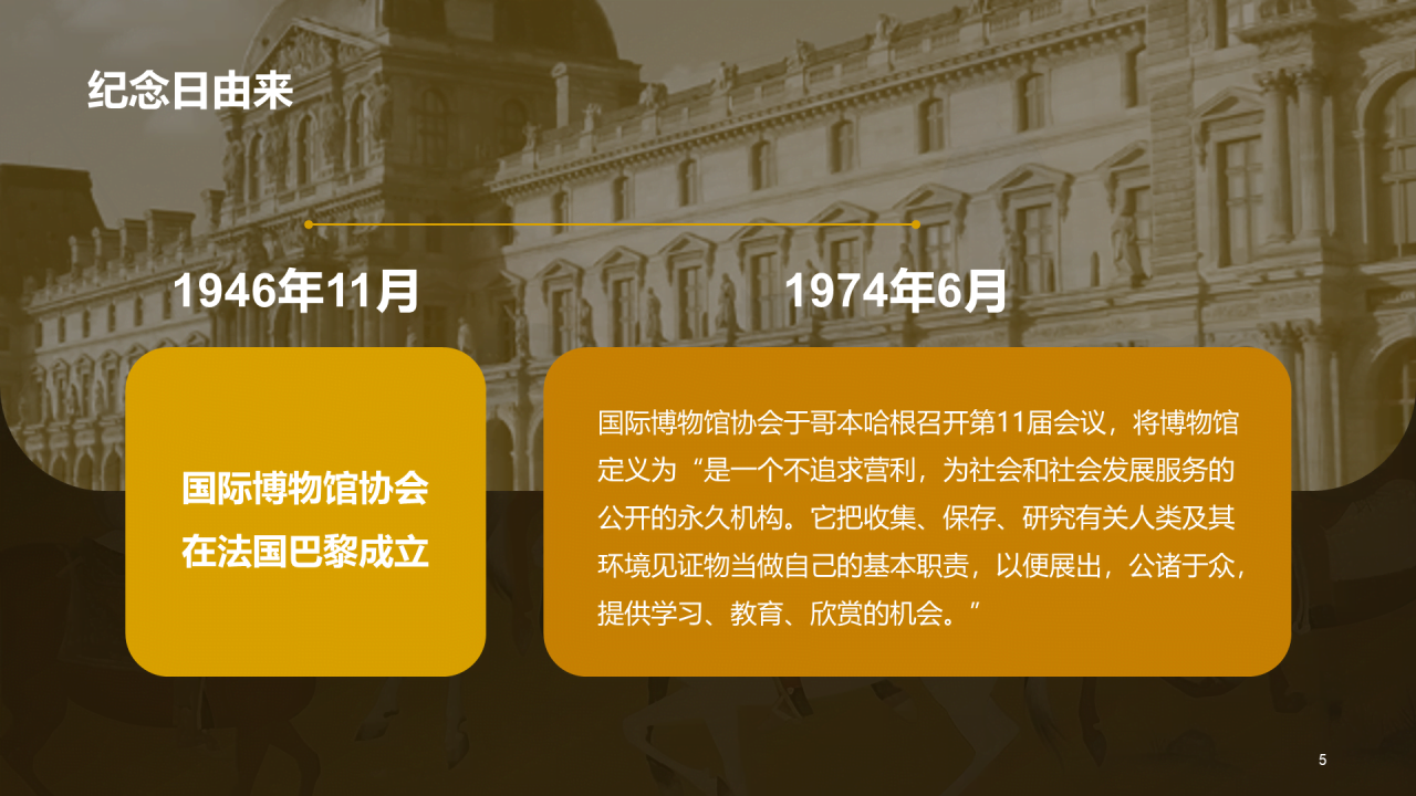 黄色复古中式国际博物馆日培训课件PPT