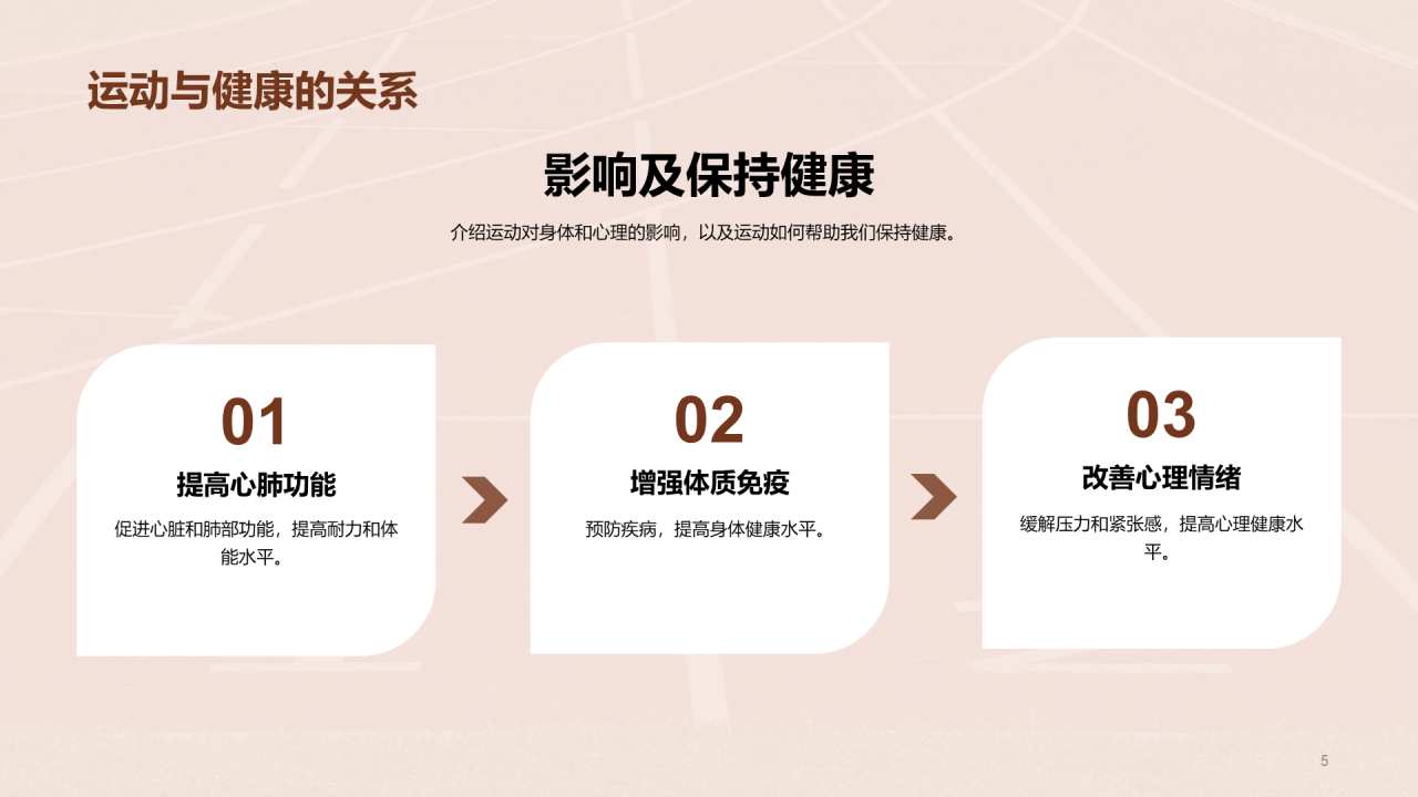红色现代运动与健康培训课件PPT模板