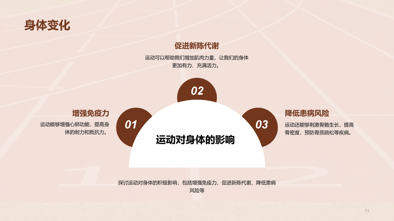 红色现代运动与健康培训课件PPT模板