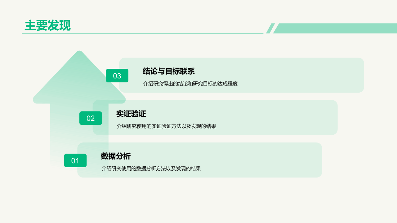 绿色插画研究生毕业论文答辩PPT模板