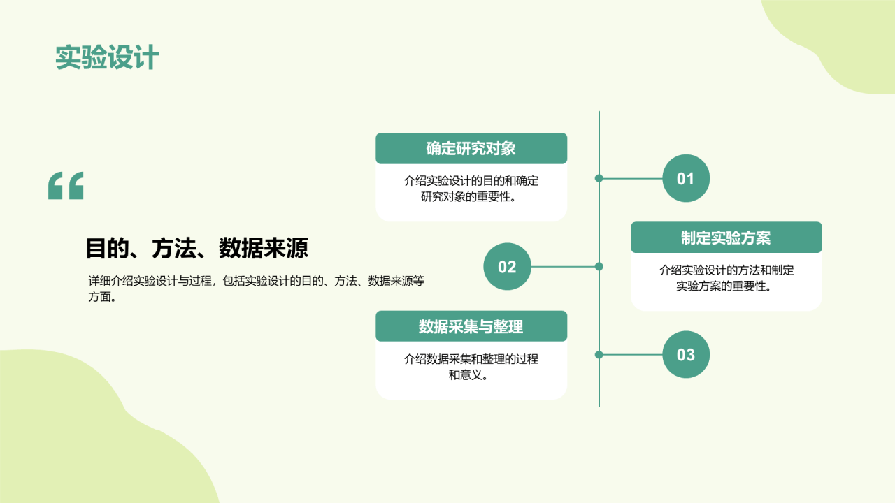 绿色插画学术报告生物研究答辩PPT模板