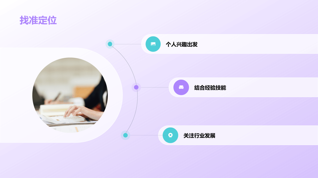 紫色创意职业生涯规划课程PPT模板