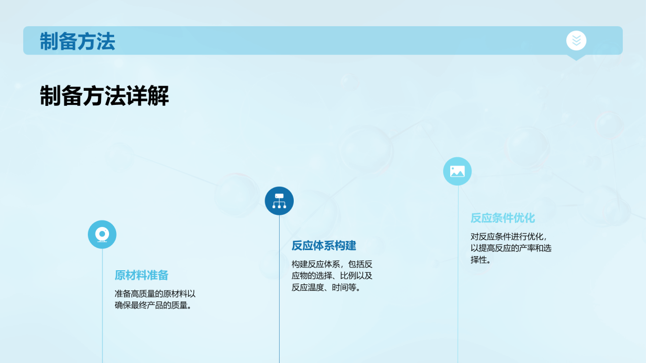 蓝色创意生物医学材料研究答辩PPT模板