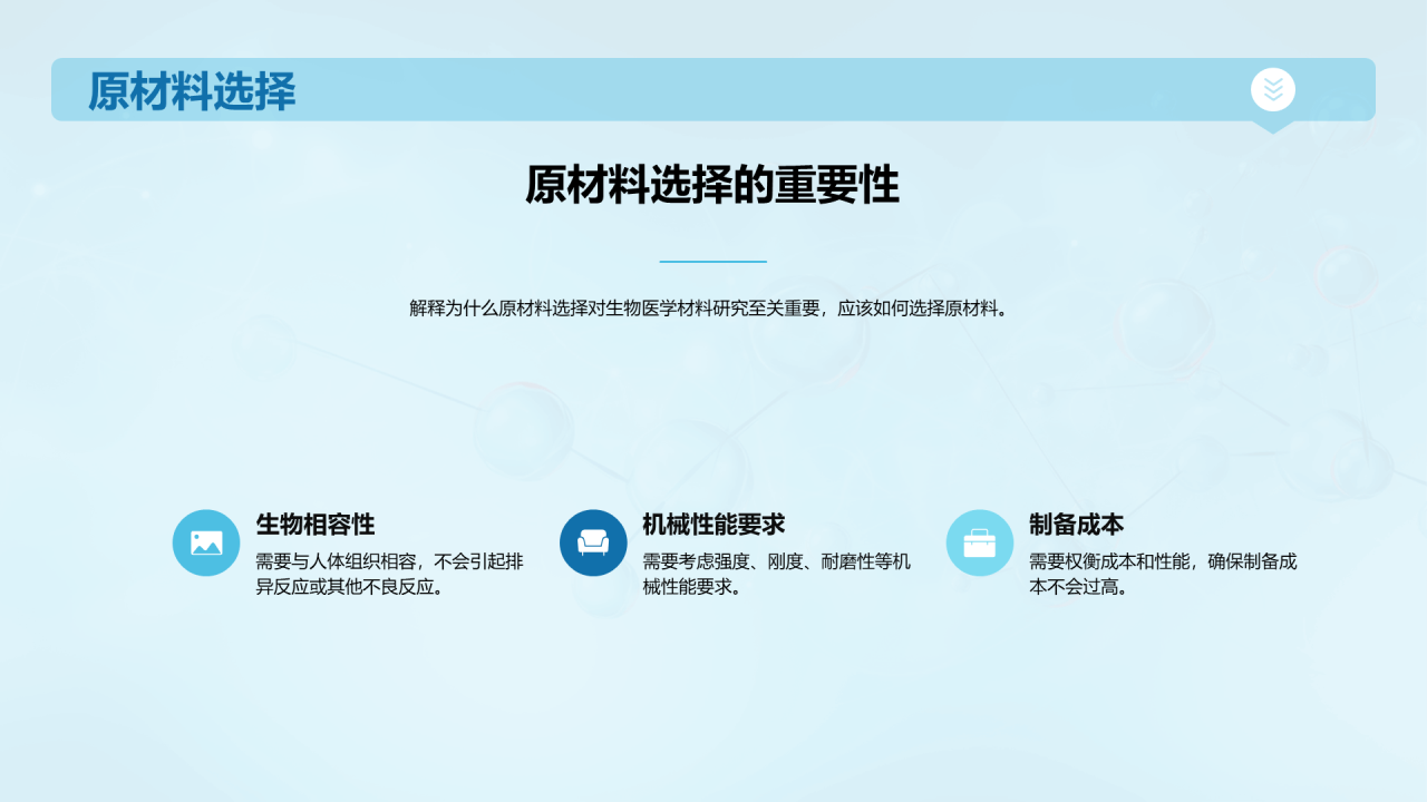 蓝色创意生物医学材料研究答辩PPT模板