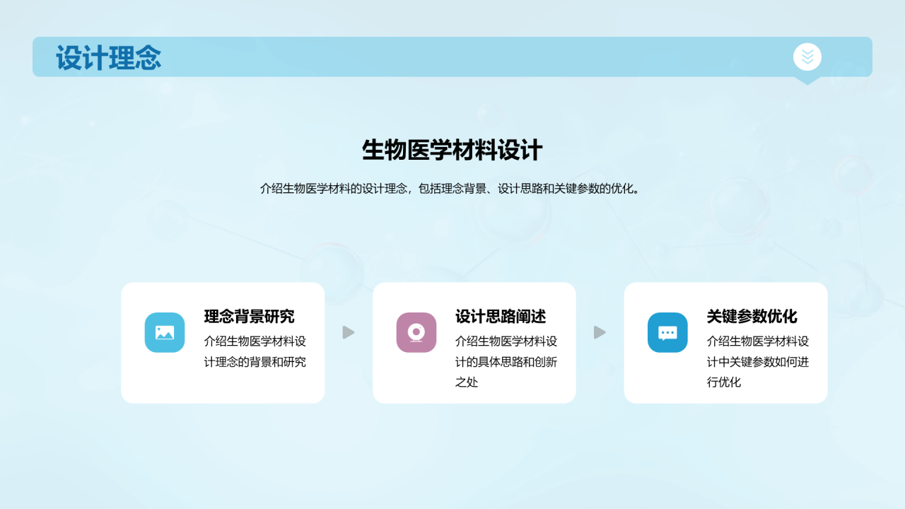 蓝色创意生物医学材料研究答辩PPT模板