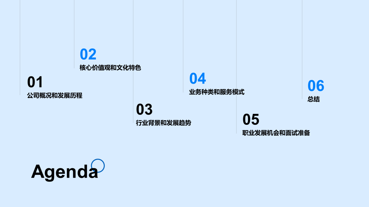 蓝色创意校园宣讲会企业招聘PPT模板