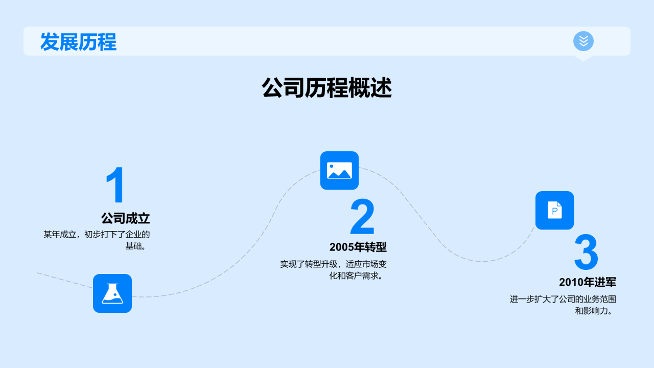 蓝色创意校园宣讲会企业招聘PPT模板