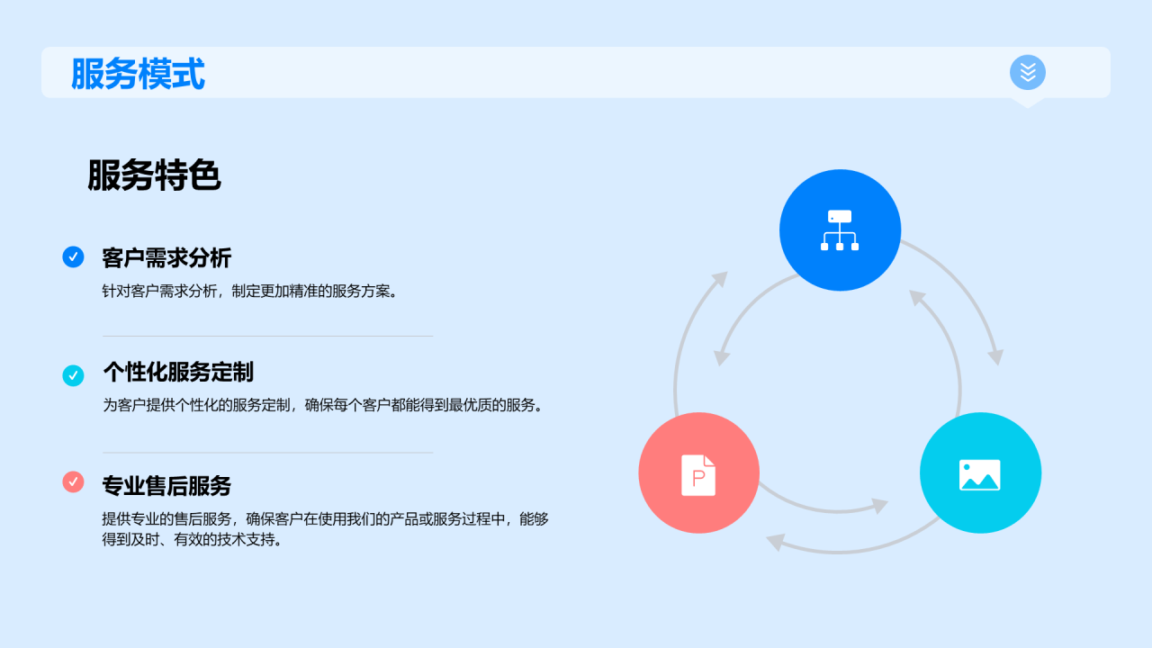 蓝色创意校园宣讲会企业招聘PPT模板