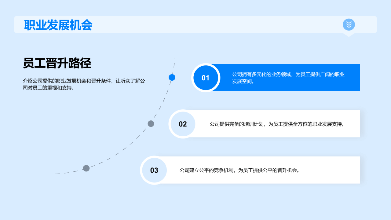蓝色创意校园宣讲会企业招聘PPT模板