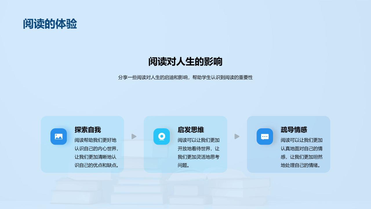 蓝色商务现代课外阅读培训课件PPT模板