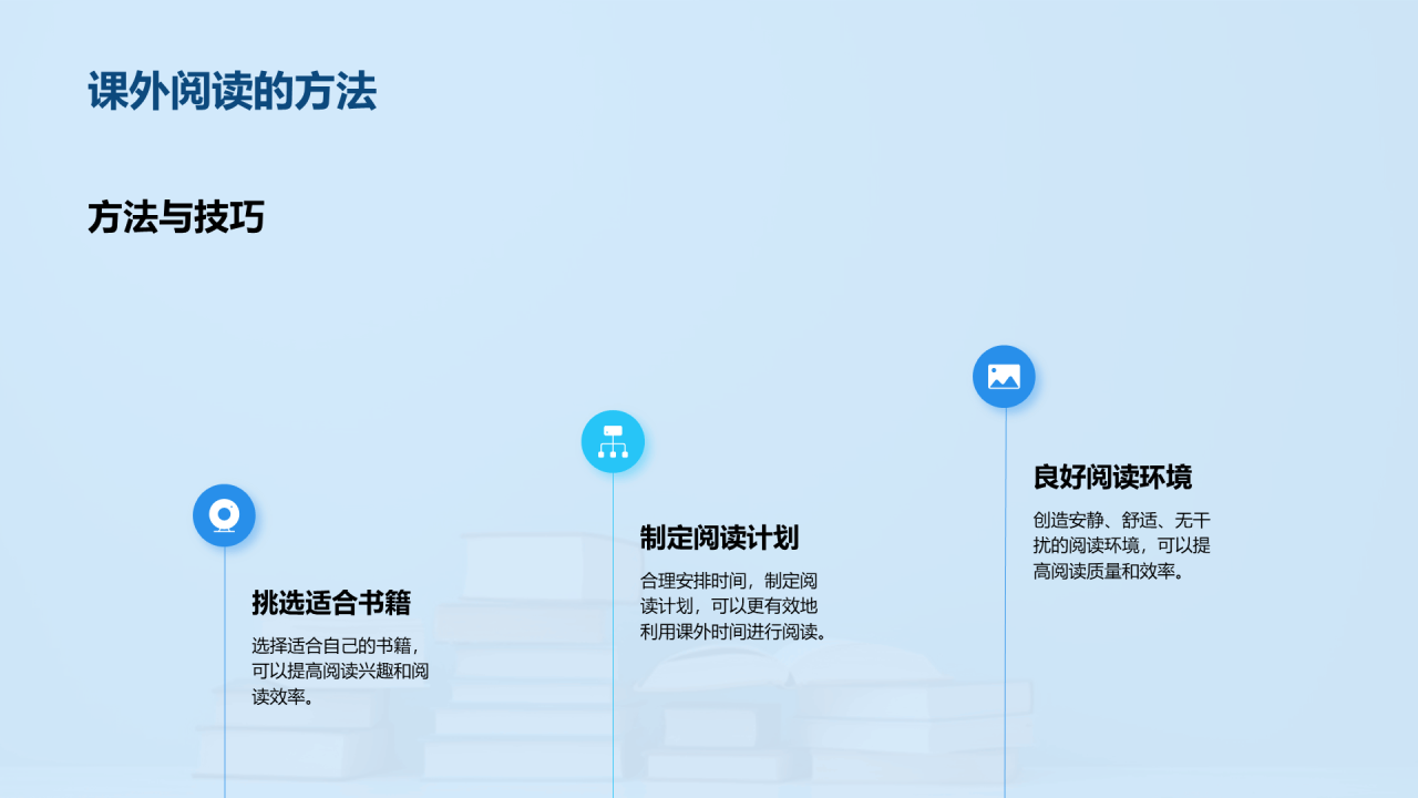 蓝色商务现代课外阅读培训课件PPT模板