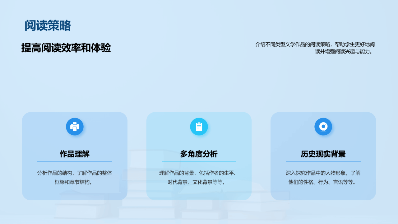 蓝色商务现代课外阅读培训课件PPT模板