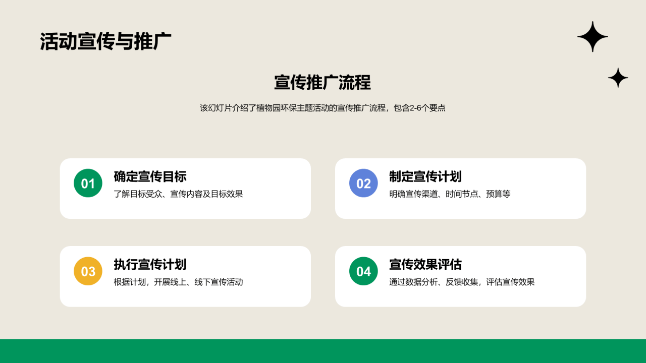 绿色插画卡通植物园环保主题活动PPT模板