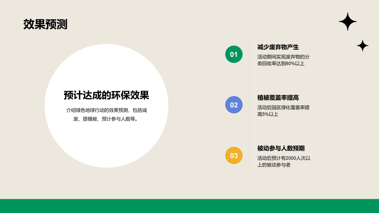 绿色插画卡通植物园环保主题活动PPT模板