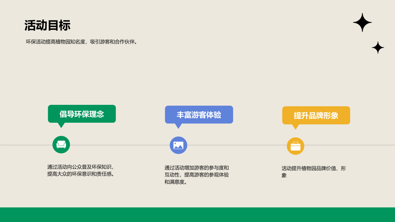 绿色插画卡通植物园环保主题活动PPT模板