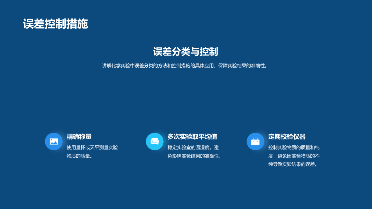 蓝色商务现代化学实验教学PPT模板