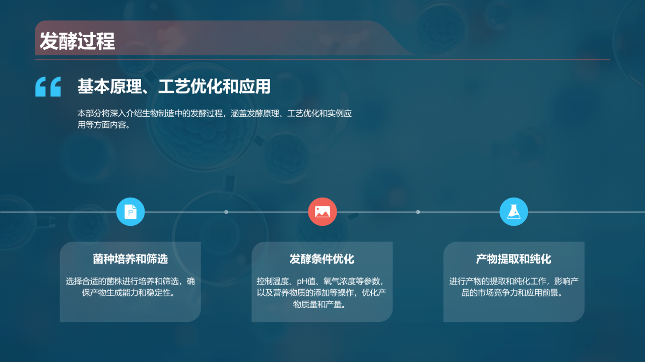 蓝色创意酷炫生物工程与生物制造PPT模板