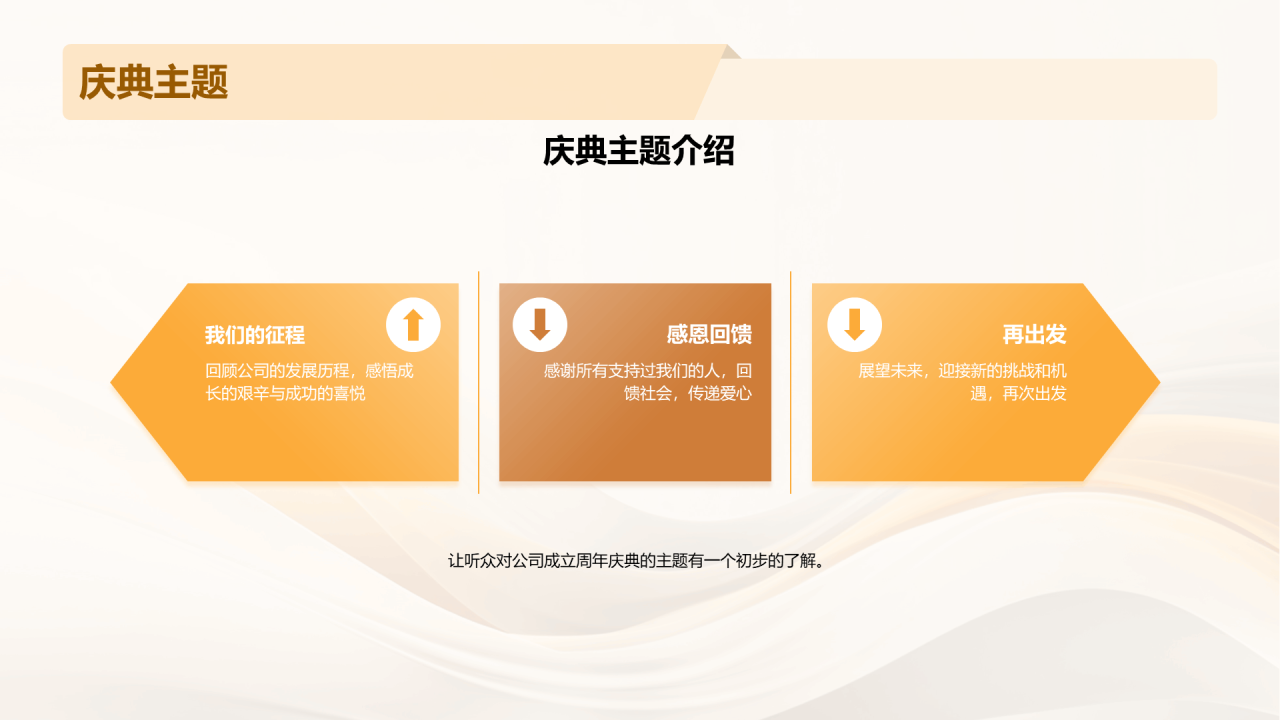 金色简约扁平公司成立周年庆PPT模板