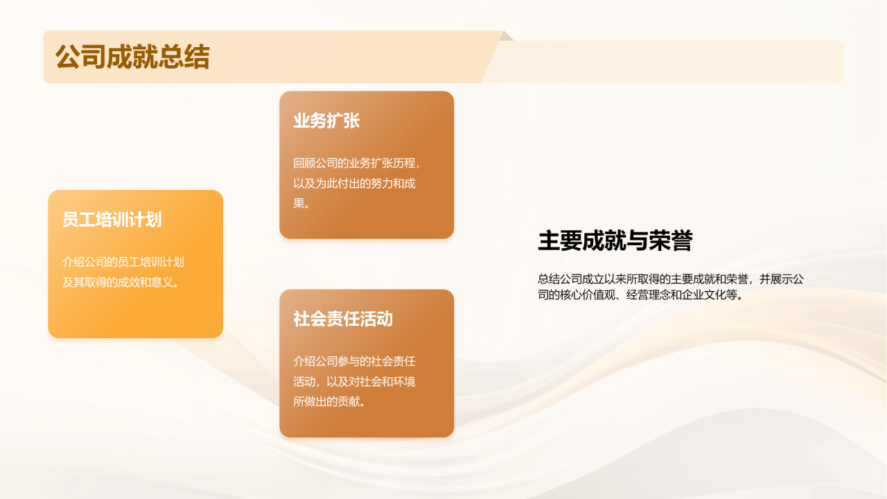 金色简约扁平公司成立周年庆PPT模板