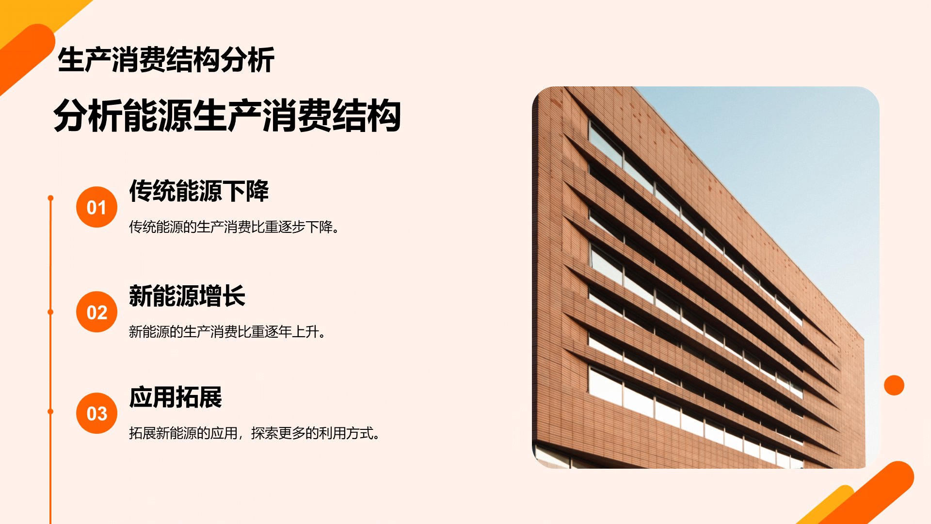 橙色商务现代能源行业研究报告PPT模板
