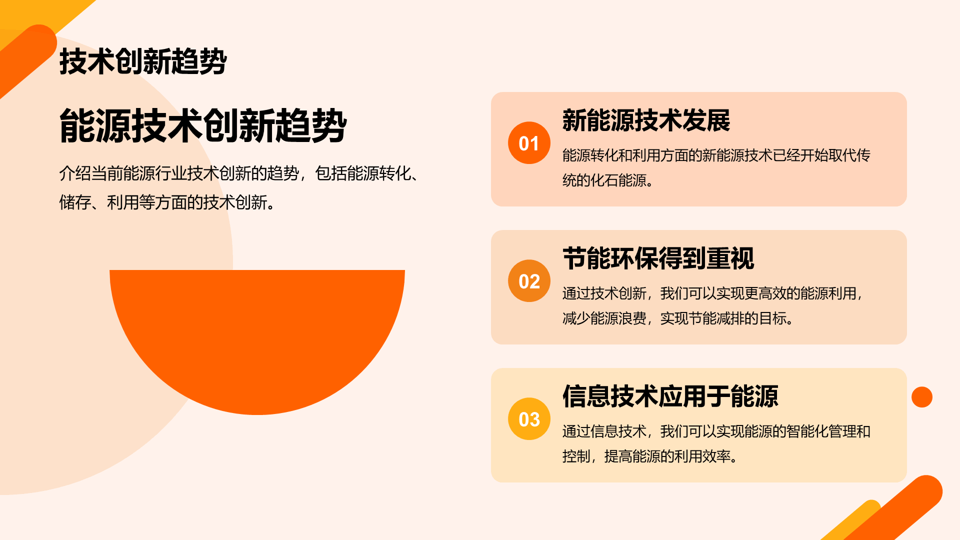 橙色商务现代能源行业研究报告PPT模板