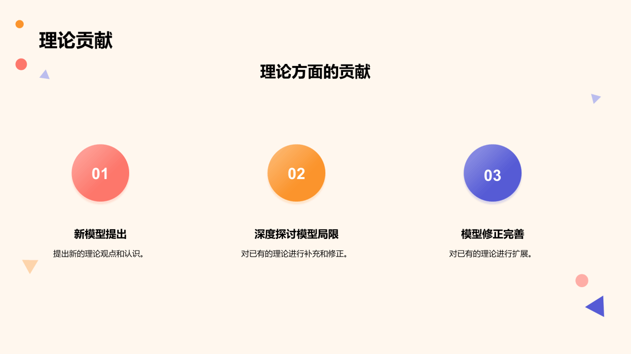 黄色卡通插画学术研究报告PPT模板