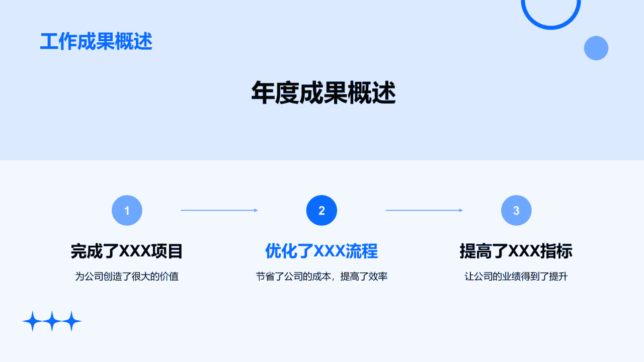 蓝色卡通插画员工个人年度工作总结PPT模板