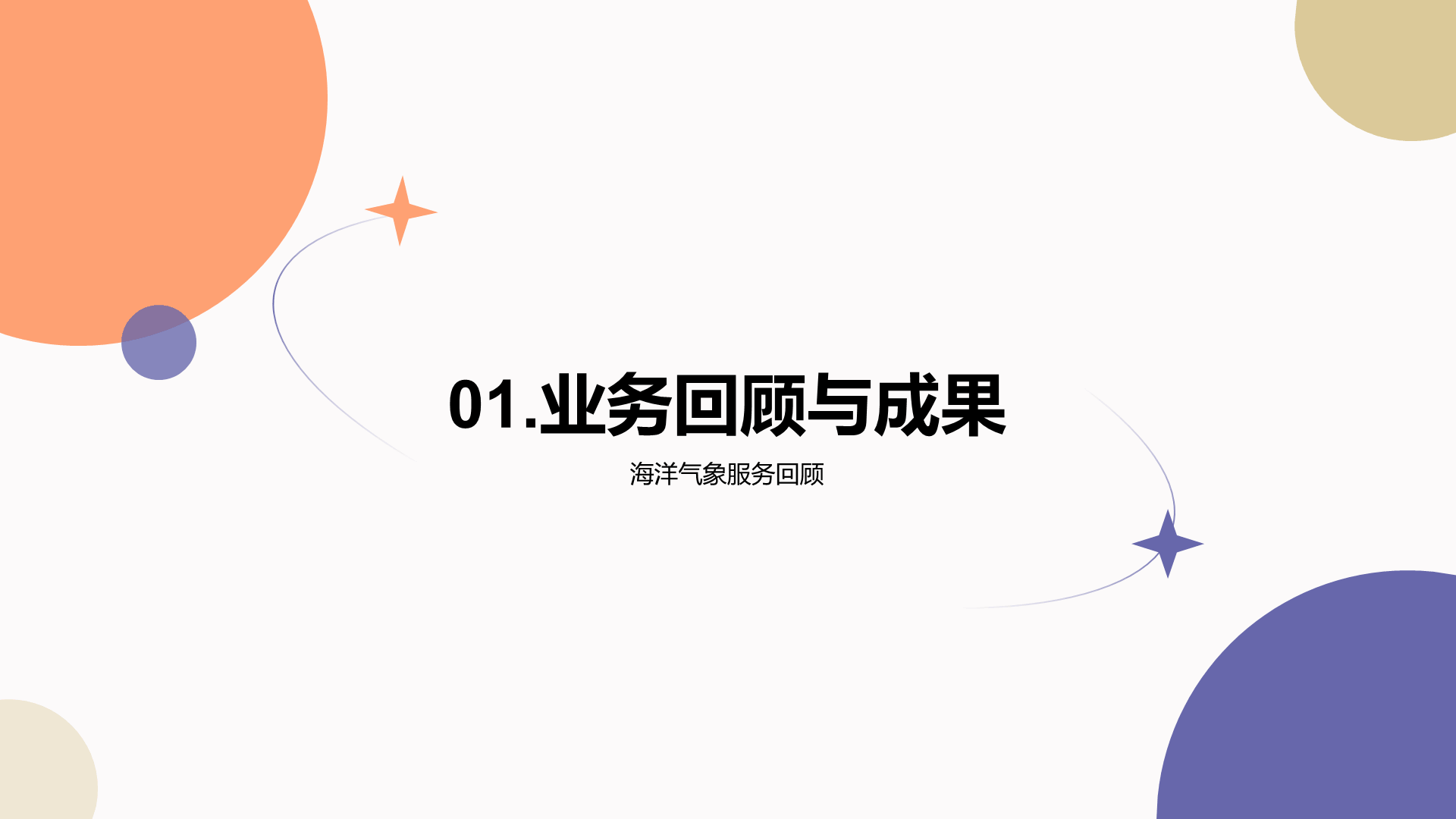 紫色简约扁平气象部门上半年工作总结PPT模板