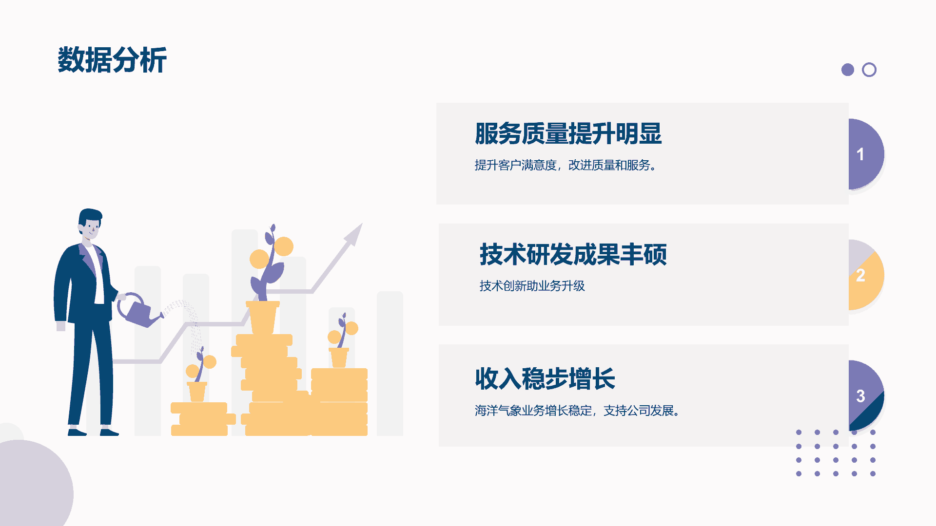 紫色简约扁平气象部门上半年工作总结PPT模板