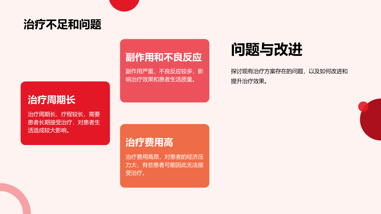 红色创意生物医疗科技研究报告PPT模板