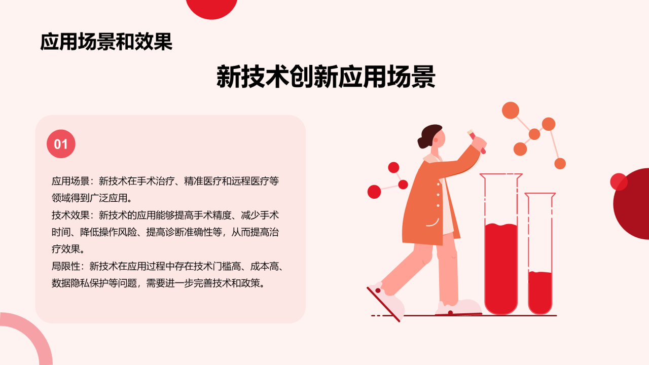 红色创意生物医疗科技研究报告PPT模板