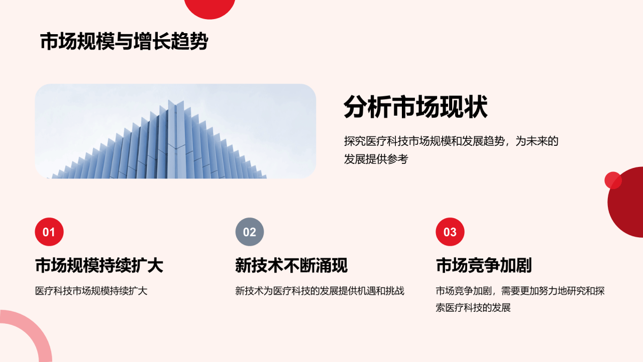红色创意生物医疗科技研究报告PPT模板