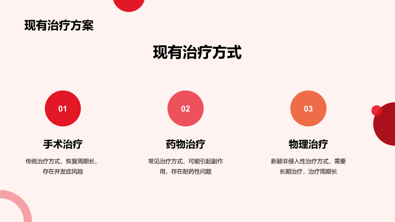 红色创意生物医疗科技研究报告PPT模板